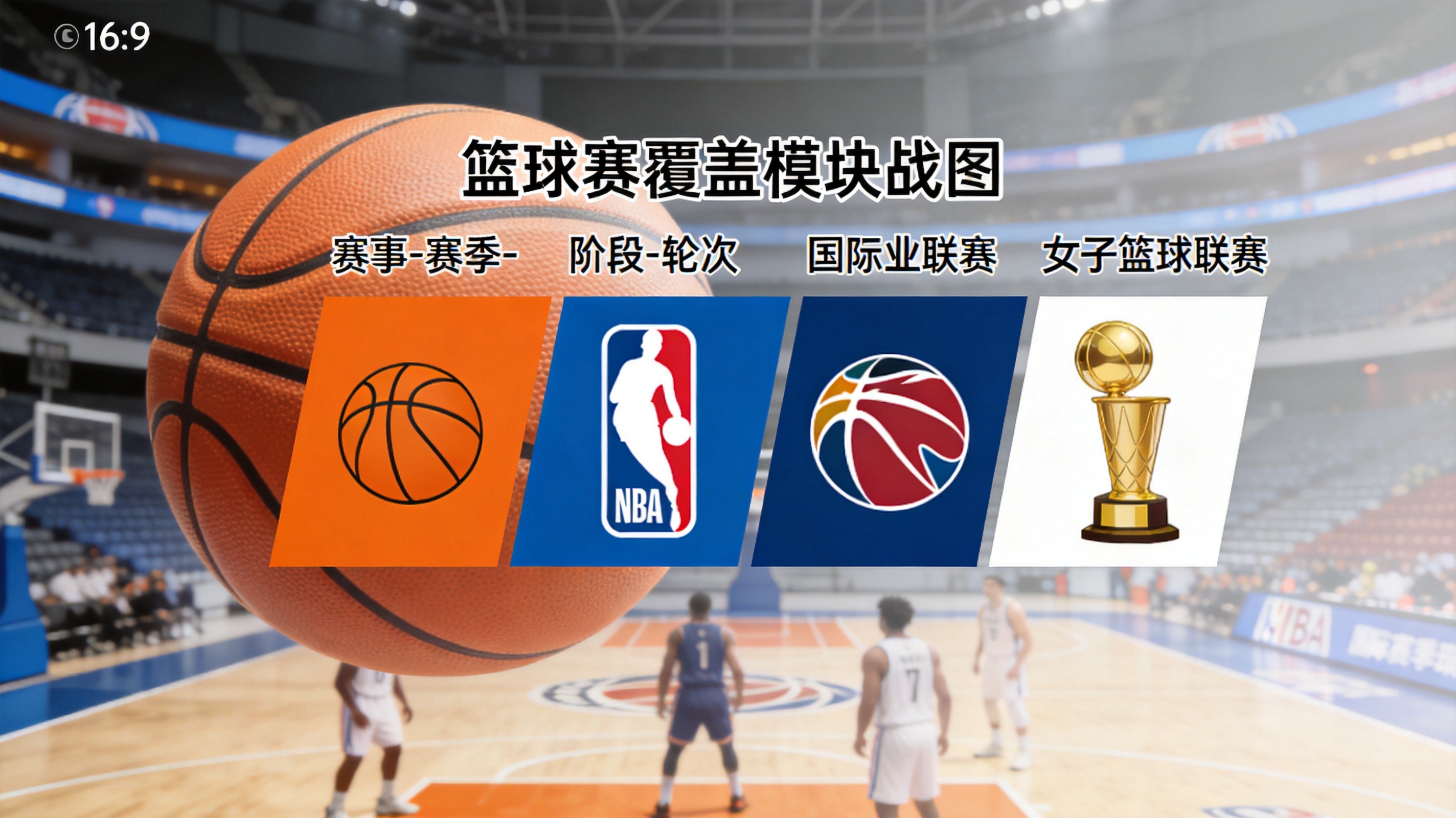 篮球赛事覆盖模块配图，代表 NBA、CBA 与国际篮球联赛的赛程结构